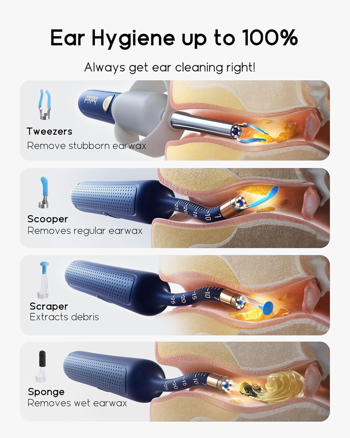 Bebird Earsight Plus R37R flexible otoscope and features
